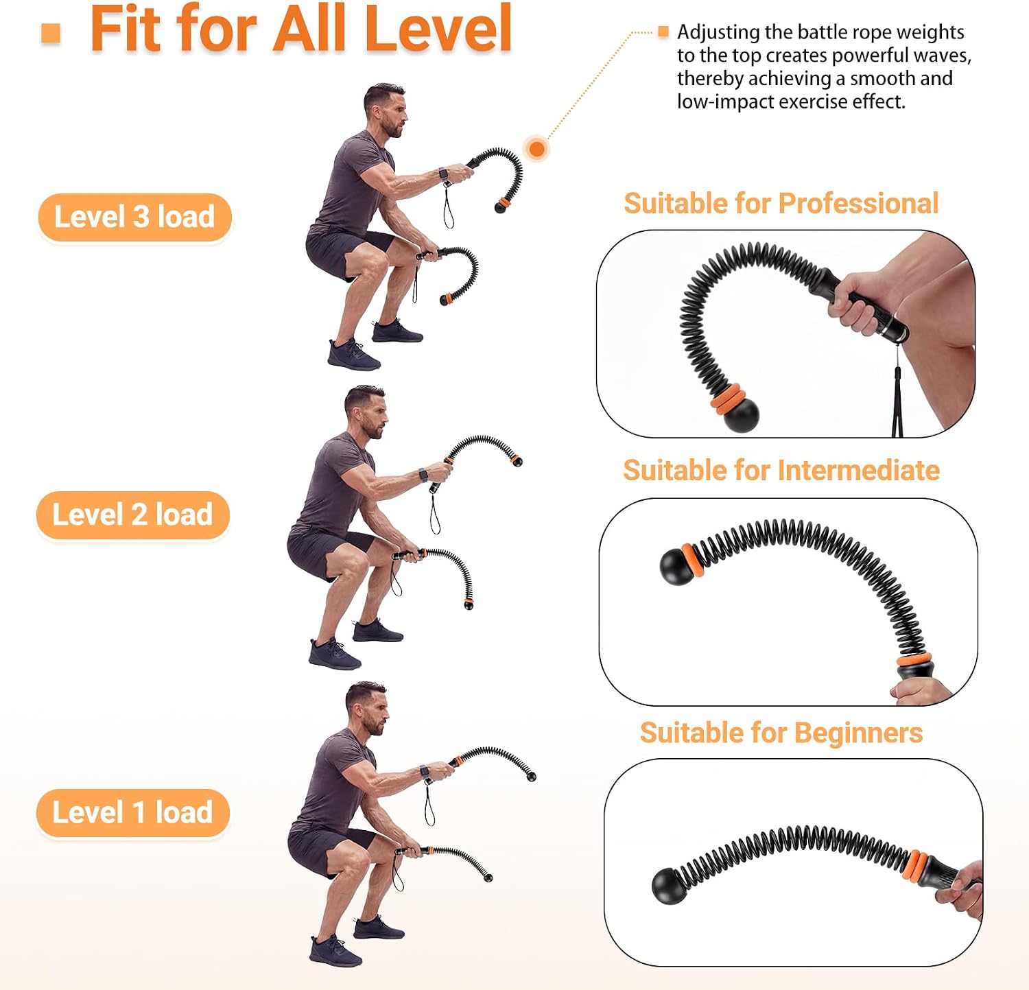 Adjustable Ropeless Battle Rop - Battle Rope Exercise ulasan dan harga